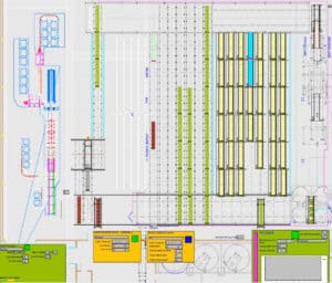 ARENA Simulation Software- Case study: Manufacturing Warehouse