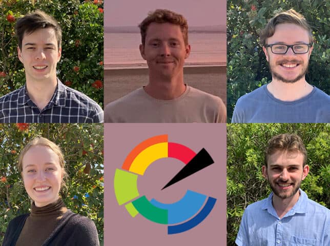 Five student interns at Emergent Group in 2023